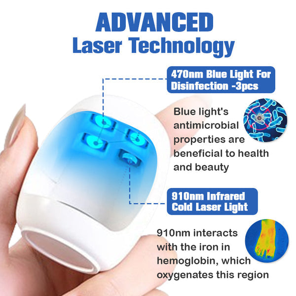 Furzero™ Dispozitiv de eliberare cu laser pentru curățarea ciupercilor de unghii